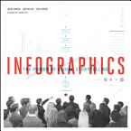 Infographics: The Power of Visual Storytelling (book) by Jason Lankow, Ross Crooks and Josh Ritchie